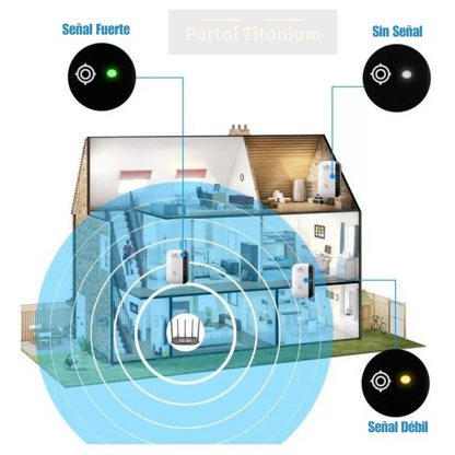 Amplificador Repetidor WIFI PowerLink™