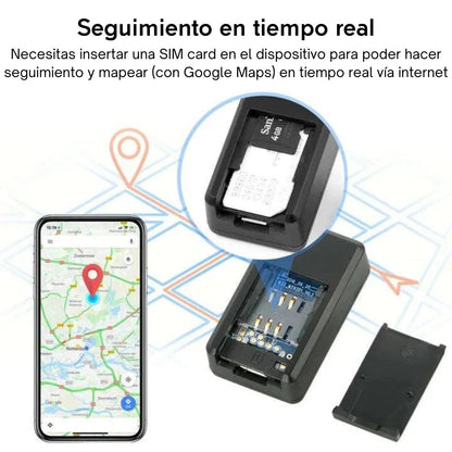 Mini GPS